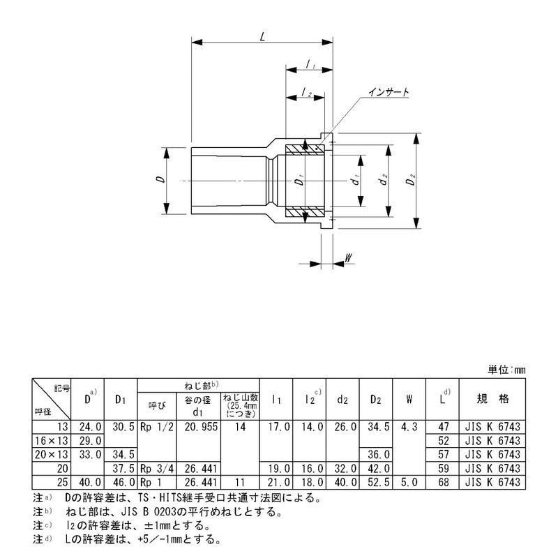 東栄管機 HI継手 真鑄付給水栓ソケット HIMWS-16 呼び径16