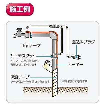 山清電気 保温テープ 凍結防止 水道凍結防止器専用 50mm×4m 厚さ2mm HC-HT HT