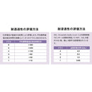 ショーワグローブ 塩化ビニル製化学防護手袋 133 Lサイズ 120双 バイオレット 裏毛付き 抗菌防臭加工【お取り寄せ商品】