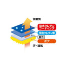 【5双セット】ショーワグローブ 防寒テムレス カフ カフ付き 284 L ブルー タグ付