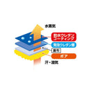 【5双セット】ショーワグローブ 防寒テムレス カフ カフ付き 284 LL オリーブグリーン タグ付