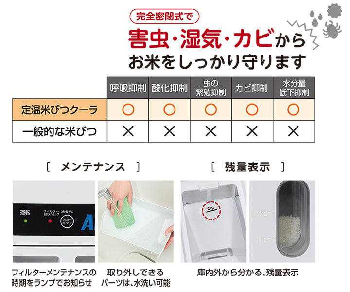 アルインコ 白米・玄米用低温米びつクーラ 共通仕様 31kg用 TRA31