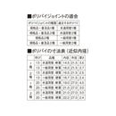 SANEI ポリパイジョイント1種オス T60-1-13