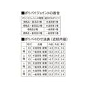 SANEI ポリパイジョントエルボ1種オス T62-1-13