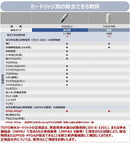 TOTO 浄水カートリッジ TH637RR 浄水器専用自在水栓(内蔵形)用 取替えカートリッジ （2物質除去、内蔵形）