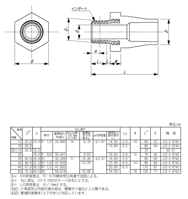 東栄管機 HI継手真鑄付バルブソケット HIMVS-16 呼び径16