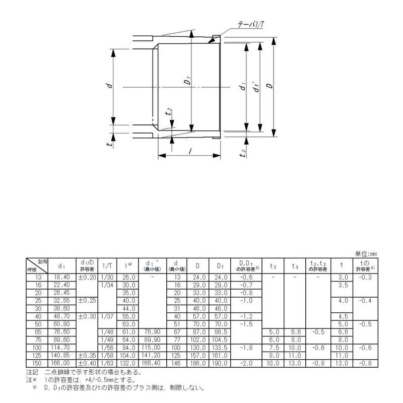 東栄管機 HI継手 真鑄付バルブソケット HI MVS-25 【10個入り】