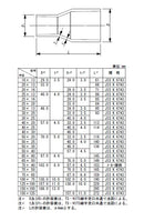 東栄管機 HI継手 異径ソケット 呼び径20X16