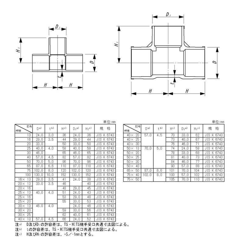 東栄管機 HI継手 異径チーズ 呼び径20X16