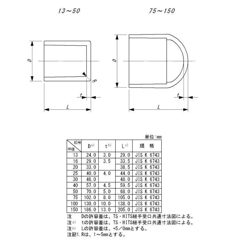 東栄管機 HI継手 キャップ 呼び径25