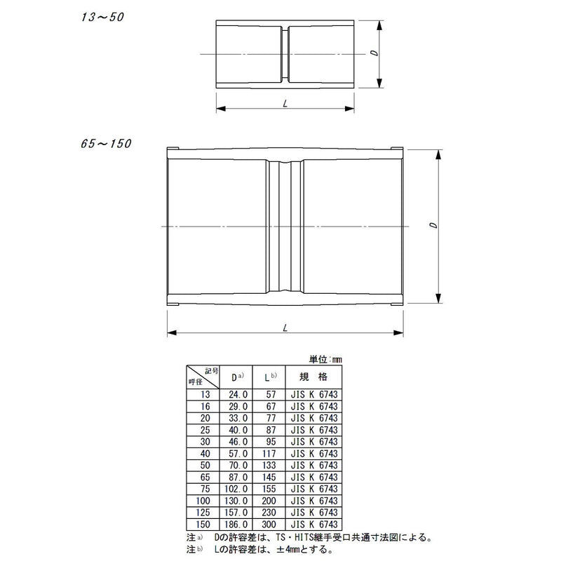 東栄管機 HI継手 ソケット 呼び径25