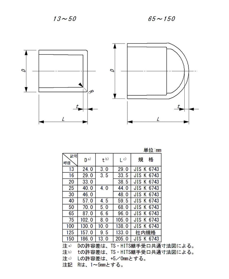 東栄管機 TS継手 キャップ 呼び径65