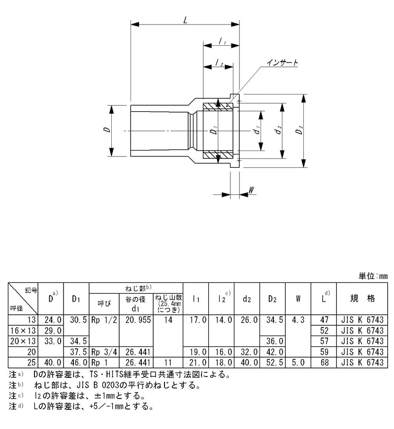 東栄管機 TS継手 真鑄付給水栓ソケット TSMWS-25 呼び径25 【10個入り】