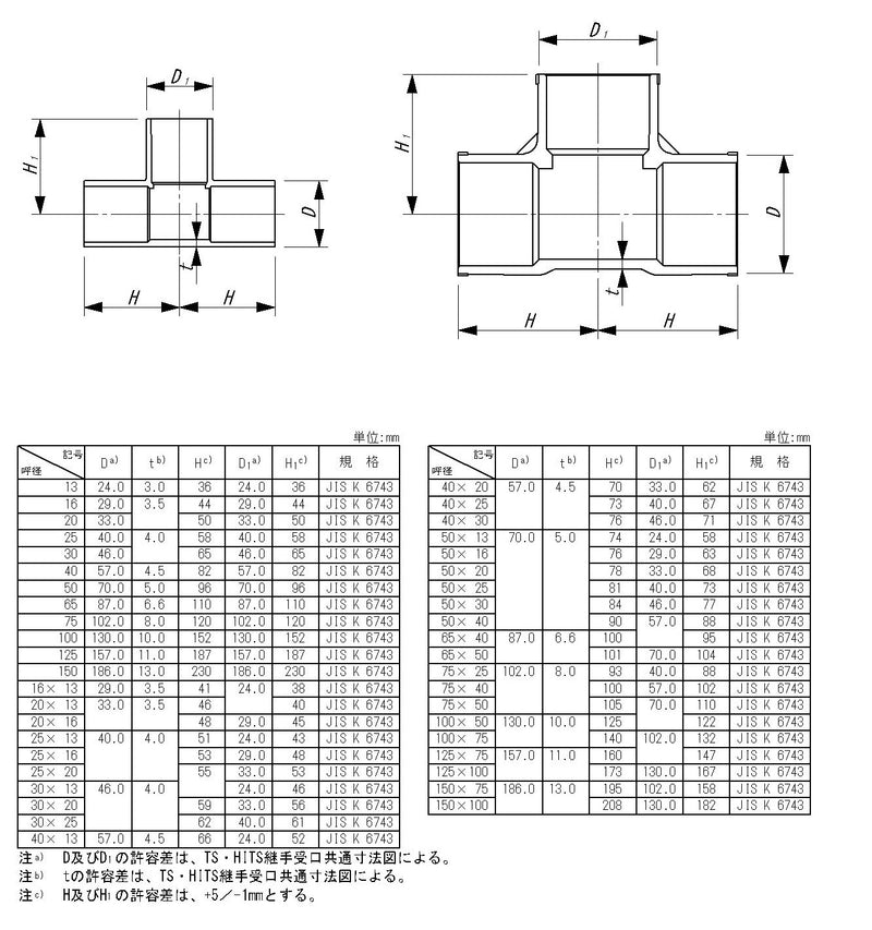 東栄管機 TS継手 異径チーズ 呼び径100X50