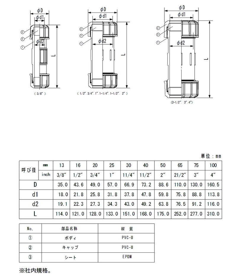 東栄管機 TS継手 ユニオン伸縮継手 呼び径50