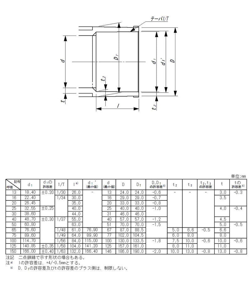 東栄管機 TS継手 キャップ 呼び径65