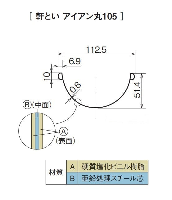 パナソニック アイアン丸 軒樋 赤 105 x3600mm KQ41401