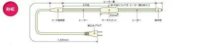 山清電気 水道凍結防止ヒーター 鋼管用 1～20m 凍結防止器 サーモスタット付き