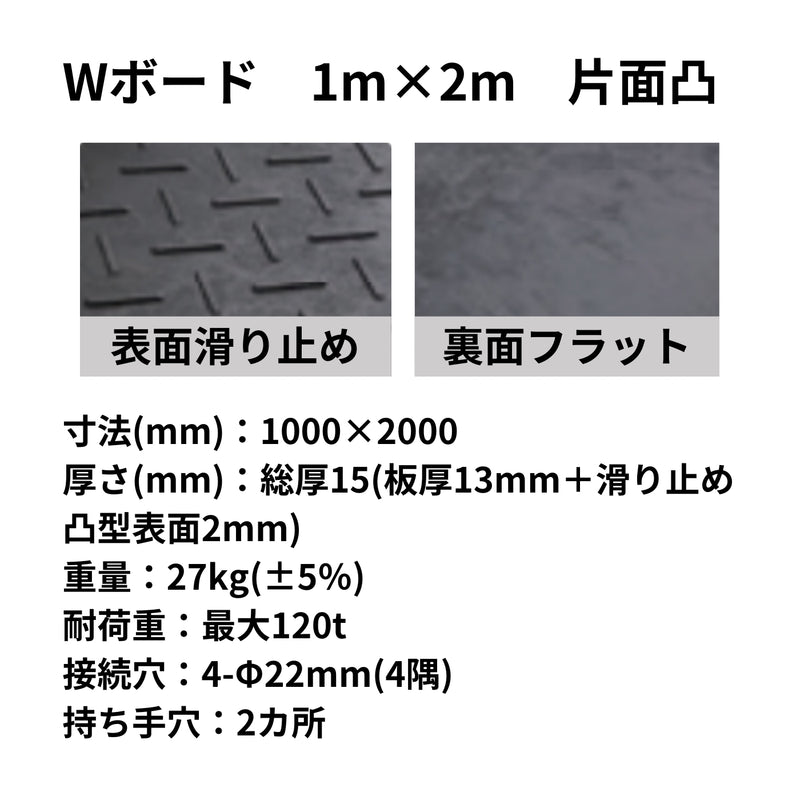 ウッドプラスチック 樹脂製敷板 Wボード 1m×2m 片面凸 1枚／10枚セット 黒／灰／緑 板厚13mm 1000mm×2000mm×15mm 持ち手穴2カ所 ぬかるみ でこぼこ 農園 砂利 農道 あぜ道【代引き不可】