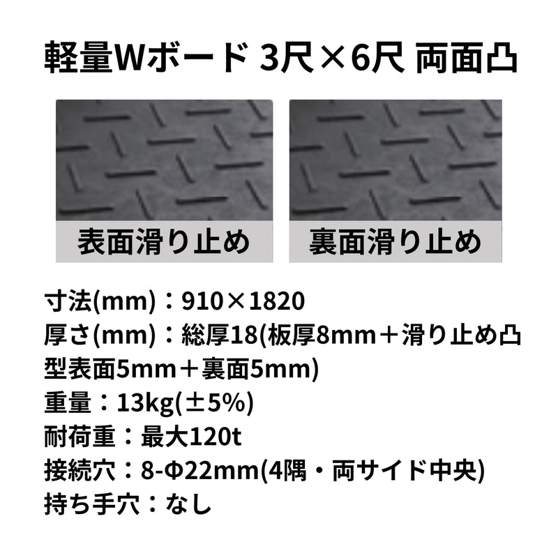 ウッドプラスチック 樹脂製敷板 軽量Wボード36 3×6尺 両面凸 1枚／10枚セット カラー黒／灰／緑 板厚8mm 910mm×1820mm×18mm 接続穴4 ぬかるみ でこぼこ 農園 砂利 農道 あぜ道【代引き不可】