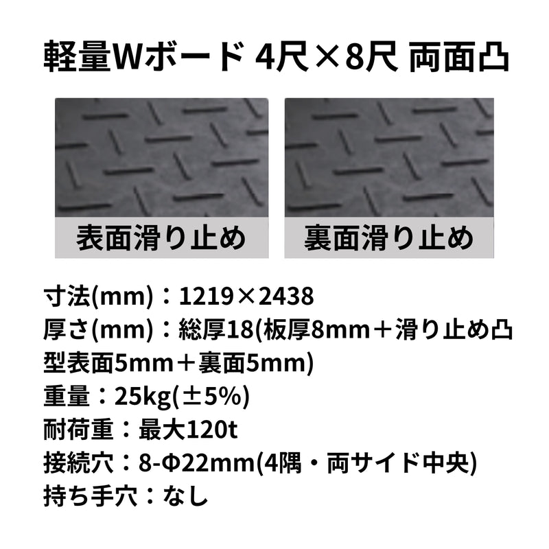 ウッドプラスチック 樹脂製敷板 軽量Wボード48 両面凸 1枚／10枚セット カラー黒／灰／緑 板厚8mm 1219mm×2438mm×18mm 接続穴4カ所 河川工事 地鎮祭 起工式 臨時・仮設駐車場 芝生養生【代引き不可】