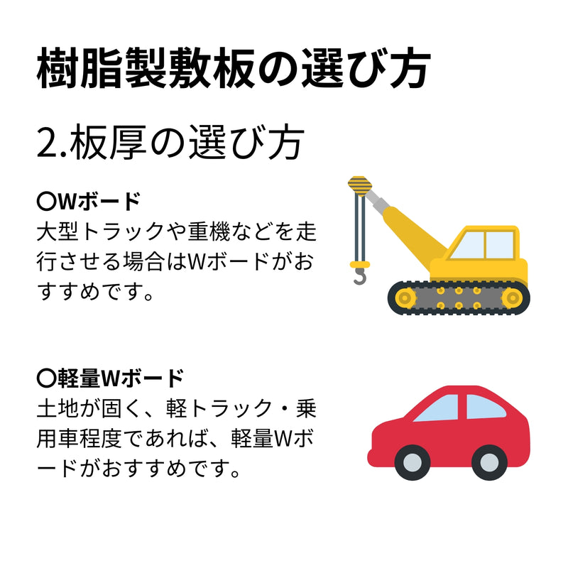 ウッドプラスチック 樹脂製敷板 軽量Wボード48 両面凸 1枚／10枚セット カラー黒／灰／緑 板厚8mm 1219mm×2438mm×18mm 接続穴4カ所 河川工事 地鎮祭 起工式 臨時・仮設駐車場 芝生養生【代引き不可】