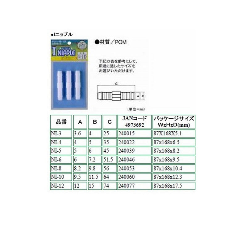 長野三洋化成 I型ニップル 6NI-6