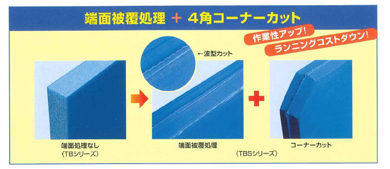 酒井化学工業 トラック用緩衝材 ミナスペーサー隙間梅太郎 10枚入 厚み約50mmX横1100mmX高さ1200mm 両面フィルム被覆（端面被覆 コーナーカットあり）TB5012S