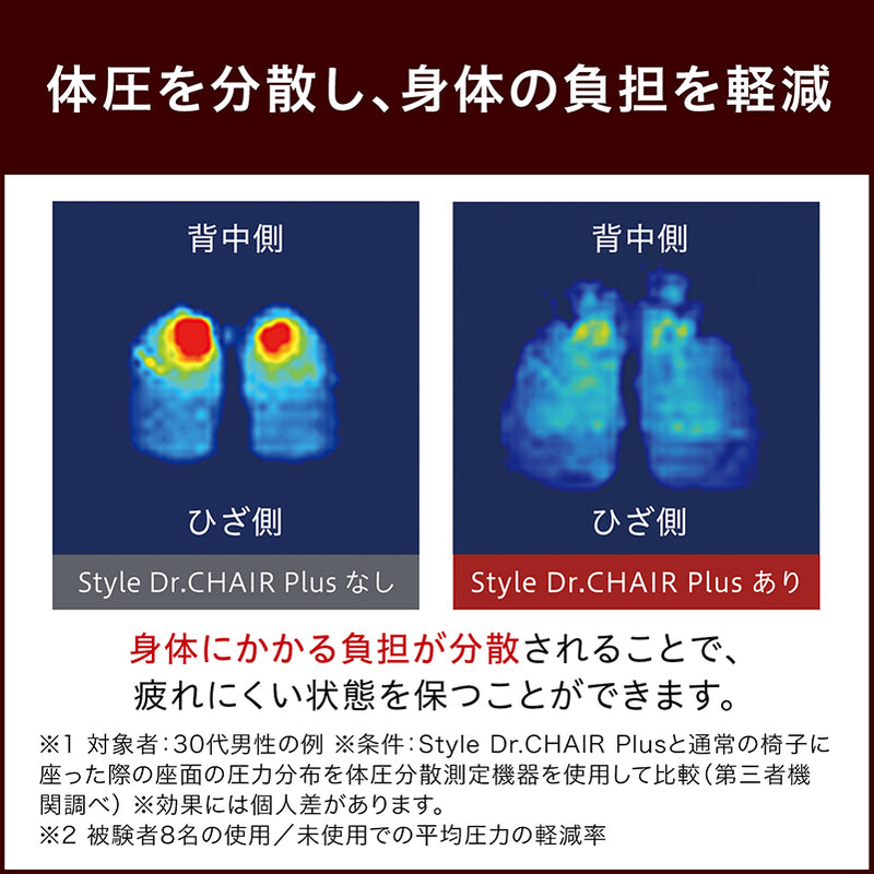 Style Dr. CHAIR Plus（ブルー）