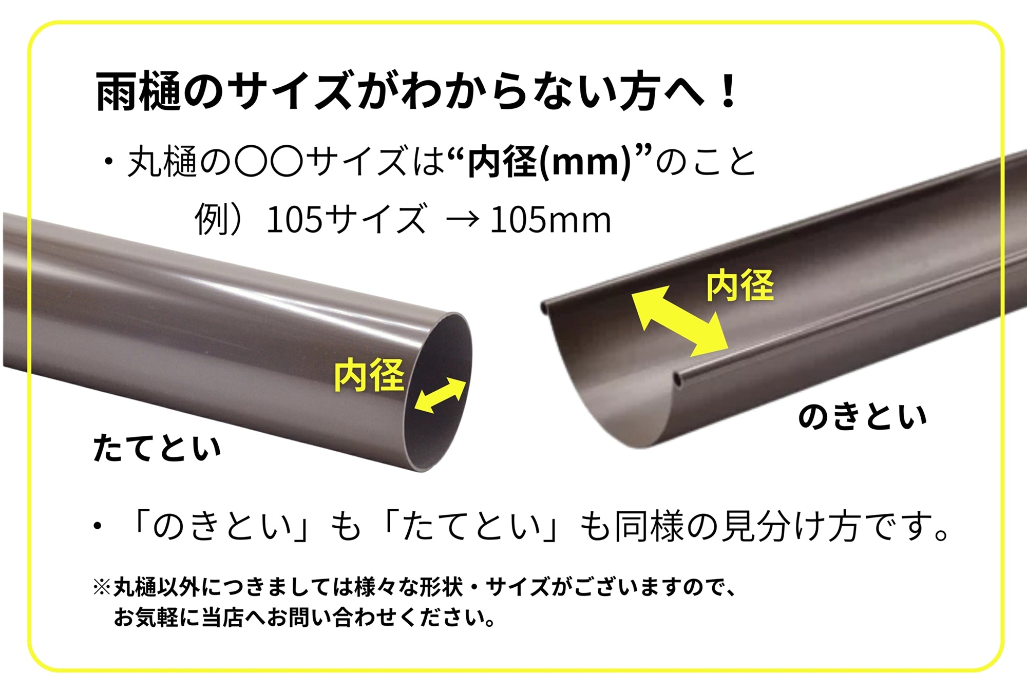 サイズ確認用の図